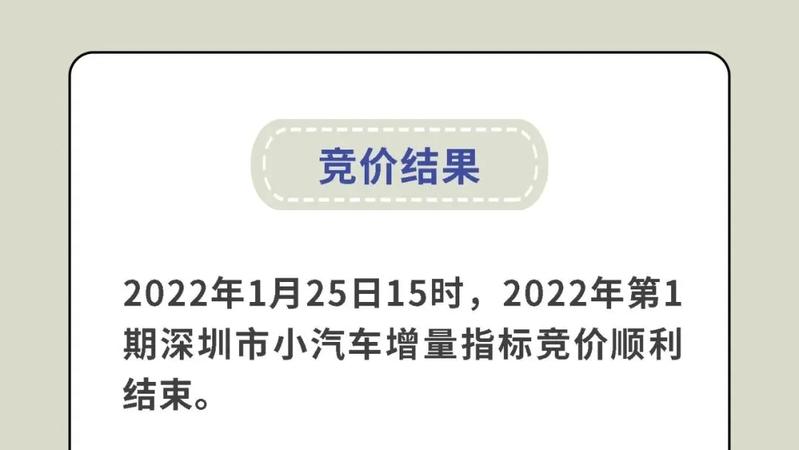 深新早点 | 速看！2022年首期粤B竞价结果出炉