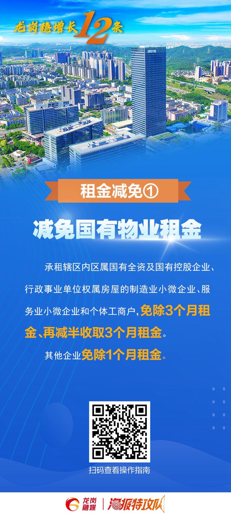 减免租金、金融支持……龙岗“惠企12条”大礼包来了，速领！