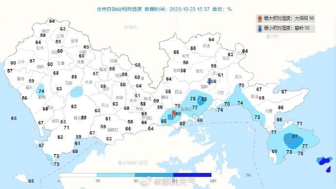 霜降节气深圳“暖如初夏”！温度升湿度降，未来三天晴天少雨，适合晾晒……