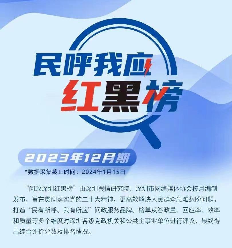 民呼我应丨12月“深圳民呼我应红黑榜”公布 宝安区新桥街道办等登上红榜