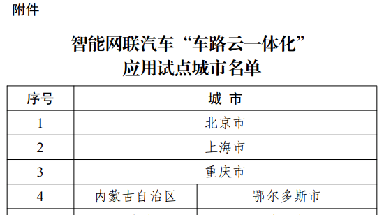 首批试点！深圳入选“车路云一体化”应用试点城市