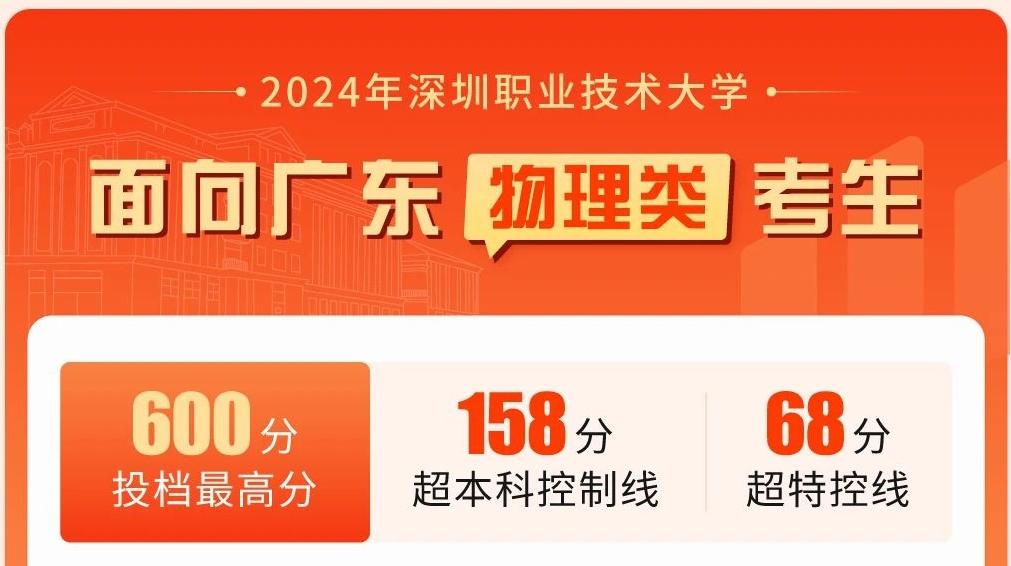 生源质量再提升！深职大2024年广东本科投档情况来了