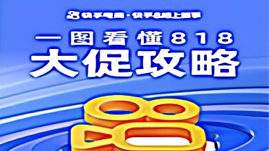 “快手818上新季”年中大促正式启动