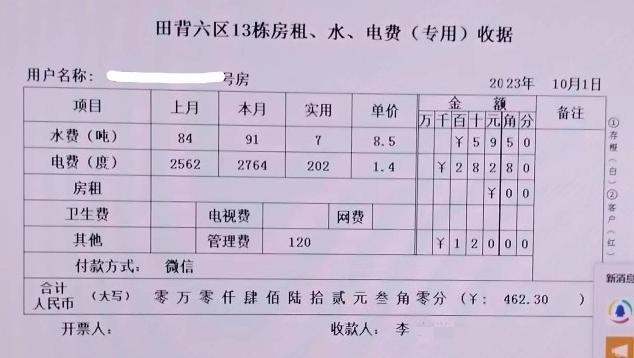 龙华部分小区民水民电落实难？社区已约谈相关方